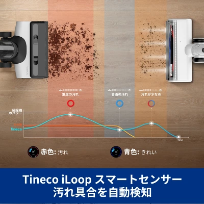 Floor One Switch S6 iLoopスマートセンサー(汚れ自動検知)